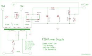 Toroidal Power Supply F2B